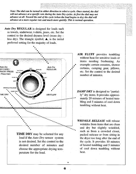 OWNERS MANUAL DRYER